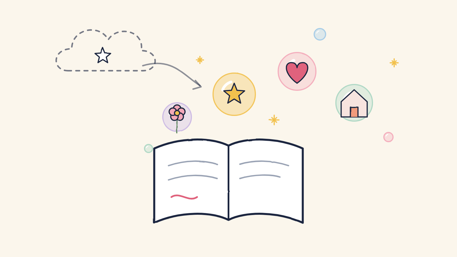 Doodle of an open journal with a dotted dream cloud turning into bright bubbles holding a star, a heart, a flower and a little house
